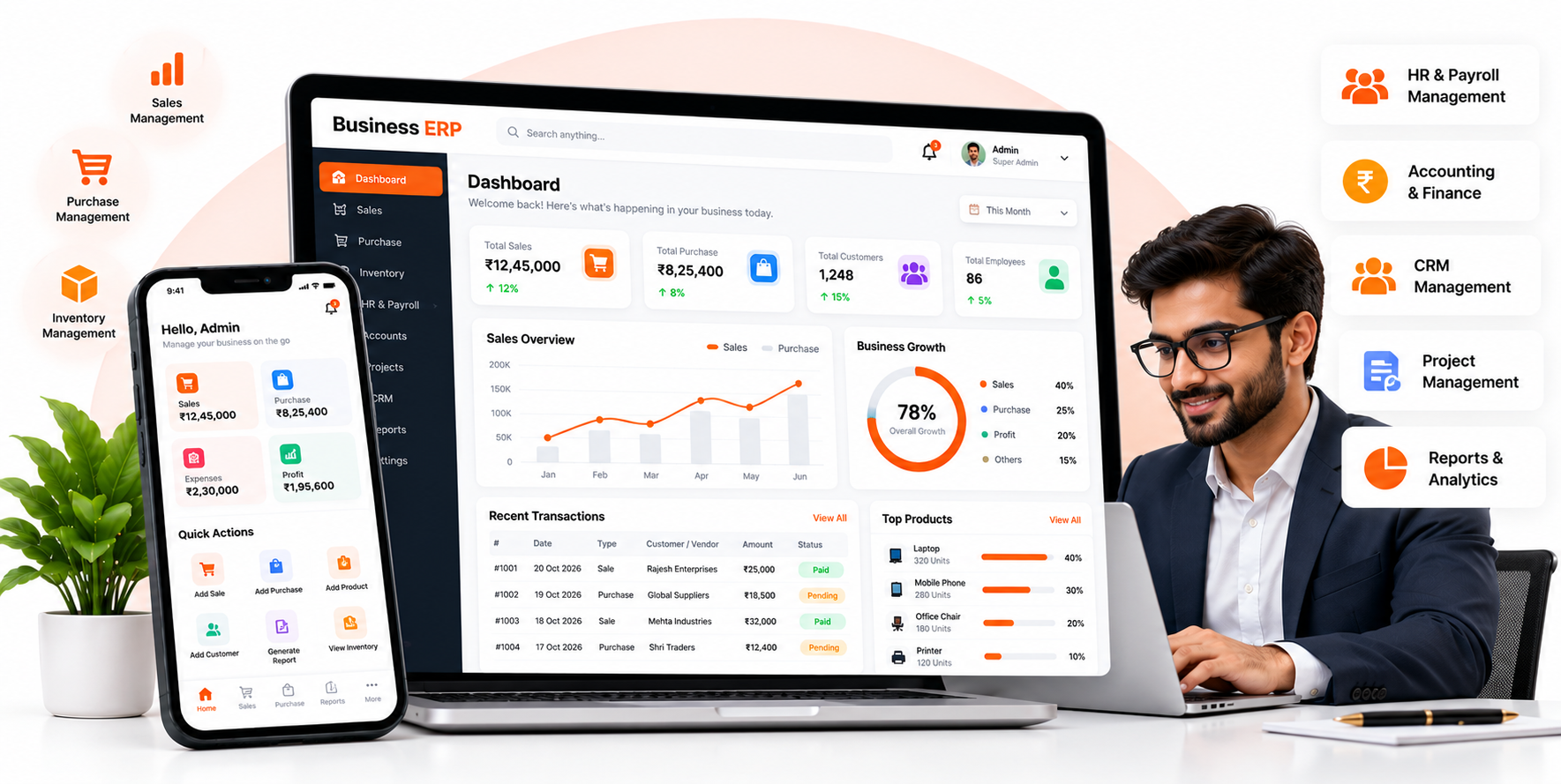 Business ERP