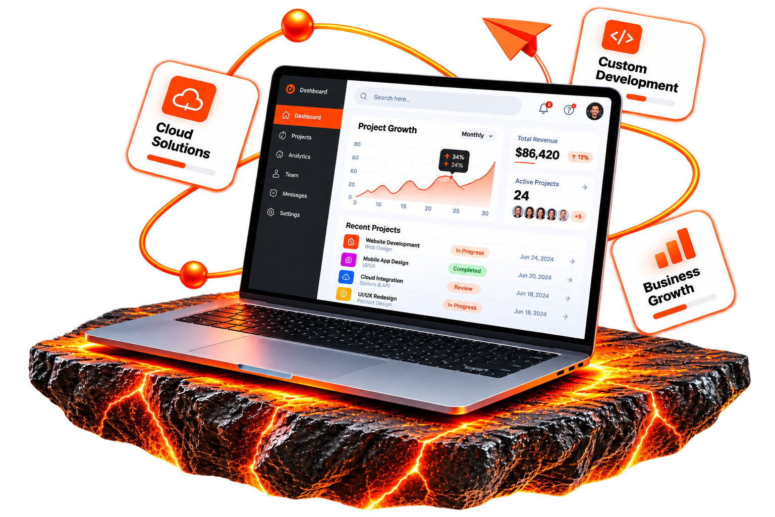 Business growth dashboard on a laptop